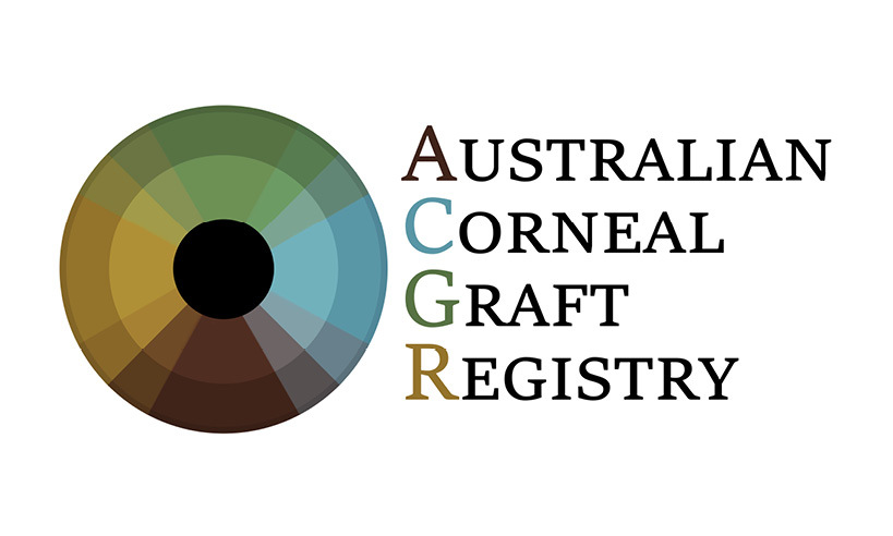 ACGR